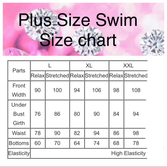 😍👙HOST Pick Plus size swim! - Picture 5 of 5